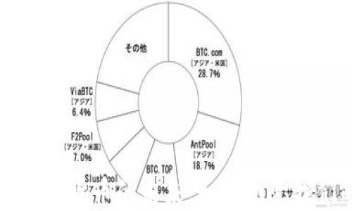 
量子通信与数字货币的未来：如何改变我们的金融生态