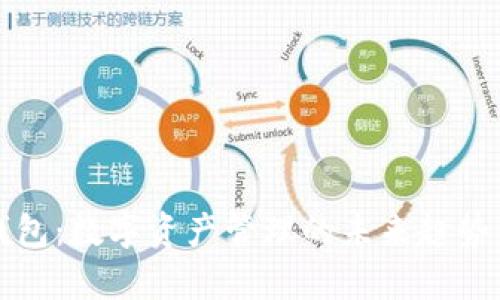 文章多链钱包：数字资产管理的未来趋势与安全建议