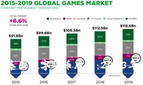 如何申请泰国数字货币牌照：2023年最全指南