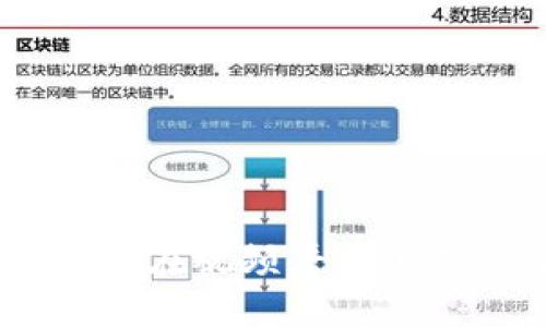 数字货币时代：如何在视频平台上获取最新财经资讯