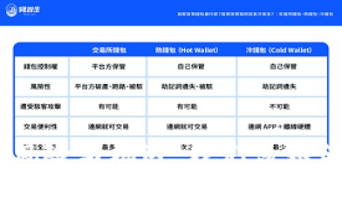 aiswap数字货币的风险与机遇：我们该如何把握未来投资方向