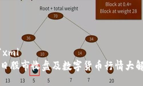 ```xml
今日股市收盘及数字货币行情大解析