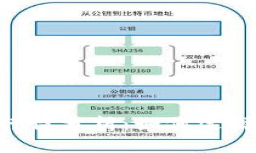 2023年以太坊钱包行情分析：如何选择最适合你的ETH钱包