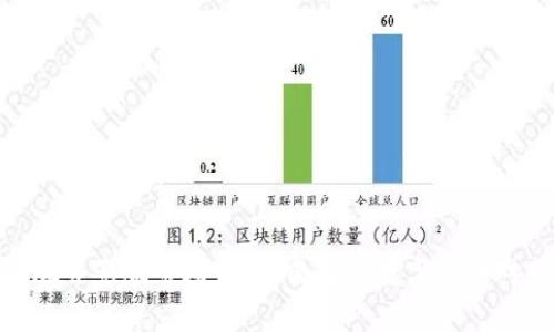 数字货币炒股会影响市场吗？全面解析数字货币对股市的影响