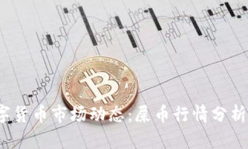 2023年数字货币市场动态：屎币行情分析与风险评估