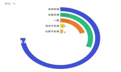 TP钱包（Token Pocket Wallet）是一个多链数字货币钱包，可以用于存储各种加密货币及其相关资产。TP钱包地址是用户在TP钱包中为接收数字资产而生成的唯一标识符。每个用户都有自己的TP钱包地址，你可以使用这个地址来接收加密货币或进行交易。

如果你需要获取TP钱包地址，可以按照以下步骤操作：

1. **下载并安装TP钱包**：首先，你需要在手机上下载并安装TP钱包应用。它可以在App Store或Google Play中找到。

2. **创建或者导入钱包**：
   - 如果你是新用户，选择