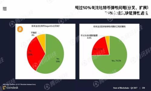   T P钱包登录流程：一步一步教你轻松进入数字货币世界！ / 

 guanjianci T P钱包, 登录流程, 数字货币, 区块链 /guanjianci 

一、T P钱包简介

在当今数字货币日益普及的时代，T P钱包作为一款便捷、安全的数字货币钱包，受到越来越多用户的欢迎。它不仅提供了多种数字货币的存储和交易功能，还具备良好的用户体验，让你在操作中能感受到简洁与高效。使用T P钱包，用户可以随时随地管理自己的数字资产，更快地参与到数字货币的投资与交易中。


二、准备工作：确保你拥有必要的设备和资料

在登录T P钱包之前，确保你已经拥有一台联网的设备，比如智能手机、平板电脑或笔记本电脑。同时，你需要准备好T P钱包的应用程序，确保已经下载安装在你的设备上。如果你之前没有注册过T P钱包，那么在登录之前你还需要准备好你的邮箱或手机号，用于完成注册和验证。


三、下载与安装T P钱包

首先，在你的设备上打开应用商店。对于安卓用户来说，可以前往Google Play商店；对于苹果用户，则可以在App Store中找到。搜索“T P钱包”，一旦找到了，点击下载并安装。安装完成后，点击打开应用，准备进行登录。


四、进入登录页面

打开T P钱包后，你将会看到一个简洁的界面。这个界面上通常会有“登录”和“注册”两个选项。如果你已有账户，直接点击“登录”按钮，进入登录流程。


五、输入账户信息

在登录页面上，你需要输入注册时所用的邮箱或手机号，以及密码。请确保输入的信息准确无误。阳光透过窗户洒在你的键盘上，伴随着轻微的音响反馈，一个个字符逐渐在屏幕上浮现。确认无误后，点击“登录”按钮。


六、验证身份（如适用）

为了保障用户的账户安全，T P钱包可能在登录时要求进行身份验证。这种验证通常以发送验证码的形式进行。系统会向你注册的邮箱或手机号发送一条验证码信息。你需要及时查收，并将验证码输入到相应的输入框中。在这个过程中，心中的期待与紧张交织，你期待着能够顺利登录，开始管理自己的数字资产。


七、成功登录

如果你输入的所有信息无误，经过验证后，你将成功登录到T P钱包。此时，屏幕上可能会显示你账户的总资产、交易记录以及各种数字货币的行情信息。你将感受到一种成就感，仿佛初夏的阳光洒在身上，温暖而明亮。


八、注意事项与常见问题

在享受T P钱包的便捷服务时，也要注意一些使用注意事项。首先，确保使用强密码，并定期更换密码以提高账户安全性。此外，尽量避免在公共场所的Wi-Fi环境下登录，以防信息泄露。如果你在登录过程中遇到问题，不妨查阅官方的FAQ页面，或者联系客户服务以获取帮助。


九、总结

T P钱包的登录流程相对简单，适合各类用户使用。通过以上步骤，你可以轻松进入这片数字货币的天地，开始体验数字资产的管理与交易乐趣。无论你是投资新手还是老手，T P钱包都能为你提供高效的服务。阳光明媚的日子里，坐在窗前，使用T P钱包完成一笔交易，简直不能更美好。
 


记住，安全永远是第一要务，善用T P钱包，保护好你的数字资产，享受数字货币带来的新机遇吧！
 

다