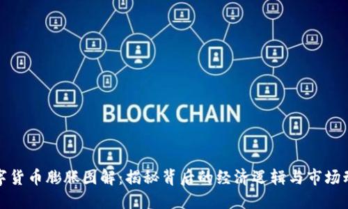 数字货币膨胀图解：揭秘背后的经济逻辑与市场动态