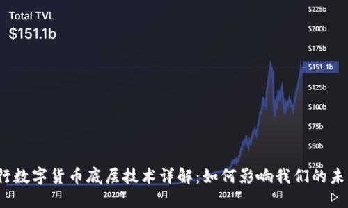 2023年央行数字货币底层技术详解：如何影响我们的未来支付方式