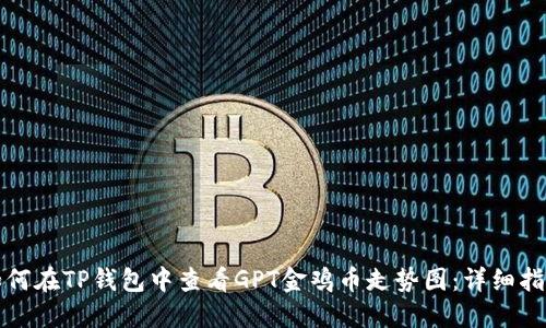 如何在TP钱包中查看GPT金鸡币走势图：详细指南