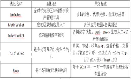 2023年如何将USDT提到TP钱包（BSC）？详细步骤与技巧