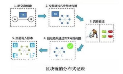 深入解析：T P钱包举报功能的实用性与用户体验