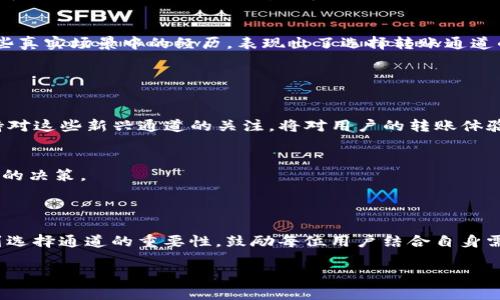 如何选择OK链转TP钱包通道？2023年最全指南

OK链, TP钱包, 转账通道, 数字货币/guanjianci

### 内容大纲：

1. **引言**
   - 概括现代数字货币的发展状况
   - 引出OK链与TP钱包的日益流行

2. **OK链与TP钱包概述**
   - OK链的基础知识与优势
   - TP钱包的特点与功能

3. **转账通道的重要性**
   - 转账速度与成本的影响
   - 选择合适通道的必要性

4. **选择转账通道的关键因素**
   - 手续费比较
   - 转账速度
   - 安全性
   - 用户体验

5. **如何具体选择转账通道**
   - 实时对比各大通道的特点
   - 结合实际需求选择合适的通道

6. **转账案例分析**
   - 真实场景中的转账流程
   - 各种情况对选择通道的影响

7. **未来趋势与建议**
   - 数字货币转账的未来发展方向
   - 如何保持对新通道的敏感性

8. **结论**
   - 总结通道选择的要点
   - 鼓励用户根据自身需求做出明智选择

### 引言

随着数字货币市场的迅速发展，越来越多的人开始关注如何安全高效地进行数字资产的转账。OK链作为一种新兴的公链，凭借其优良的性能和低廉的手续费逐渐受到投资者的青睐。而TP钱包作为一个广泛应用的数字资产管理工具，也成为了不少用户的首选。本文将探讨如何在OK链转账至TP钱包时，选择合适的通道，让每一次转账都更加顺畅。

### OK链与TP钱包概述

OK链的基础知识与优势
OK链是OKEX平台推出的一条高性能公链，旨在为用户提供快速、安全、低成本的数字资产交易体验。它支持智能合约、分布式应用程序以及各种功能的扩展，非常适合规模庞大的交易需求。用户可以很方便地在OK链上进行资产转移，享受区块链技术带来的便捷生活。

TP钱包的特点与功能
TP钱包，一款由TokenPocket团队开发的数字货币钱包，支持多链资产管理。它的用户界面友好，操作简单，适合各种水平的用户。TP钱包不仅能够安全储存各种数字货币，还提供了诸多实用功能，如去中心化交易、DeFi应用接入等，成为数字资产管理的理想选择。

### 转账通道的重要性

转账速度与成本的影响
在当前数字货币市场中，时间就是金钱。转账的速度直接关系到用户的资金流动效率。而手续费则影响了用户的实际收益。因此，选择合适的转账通道显得尤为重要。在不同的通道之间，由于网络拥堵情况和手续费不同，转账的体验差异会非常大。

选择合适通道的必要性
为了可以安全高效地进行转账，如在OK链创建的资产转到TP钱包中，选择一个高性价比的通道无疑是明智之选。当你选择了不恰当的通道，可能会遇到高额的手续费、延迟的到账以及复杂的操作流程等问题。

### 选择转账通道的关键因素

手续费比较
当我们选择转账通道时，最直观的就是手续费。在不同通道间，价格可能存在几倍甚至十几倍的差异。有些通道由于使用人数居多，可能会让手续费大幅攀升；而一些新兴通道则可能提供更低的手续费，吸引用户使用。

转账速度
各个通道的转账速度差异显著，尤其在高峰时段，某些通道可能会出现拥堵现象，延长到账时间。想象一下，当你迫切需要将资产转移进行投资时，因转账慢而错过机会的心痛，令人无法承受。

安全性
安全性是选择转账通道的另一项重要因素。在数字资产频遭攻击的情况下，用户需要选择信誉良好的通道，确保资产的安全无忧。选择知名度高、经过良好验证的通道就显得极为重要。

用户体验
不同通道的使用体验也会影响最终的选择。一些通道之所以受到青睐，正是因为其界面设计、操作流程简单明了，用户只需几步便能轻松完成转账。相较于那些复杂繁琐的老旧通道，若能提升用户体验，无疑是颇具优势。

### 如何具体选择转账通道

实时对比各大通道的特点
在进行转账操作时，通过实时对比各个通道的特点，可以更清晰地了解到各自的优劣。通过访问各大数字货币交易平台和社区，获取转账速度、手续费等最新数据，能够帮助你做出最优选择。

结合实际需求选择合适的通道
结合个人的转账需求，选择最适合的通道。例如，如果你是频繁进行小额转账的用户，可能会偏向于低手续费的通道；而对于大额转账用户，转账速度和安全性可能更为重要。理清自身需求，做到心中有数，才能真正选择到合适的通道。

### 转账案例分析

真实场景中的转账流程
为了更好地理解这一过程，我们可以假设一个场景：小李是一个数字货币的投资者，他刚刚购买了一些新币，并希望通过OK链将其转入TP钱包。小李选择了一种便捷的转账通道来完成操作。通过简单的几步，他成功将资金转移，享受到了快速到账的喜悦。

各种情况对选择通道的影响
假设另一种情况，若小李在转账高峰期选择了一条拥堵的通道，结果遭遇了到账延迟。无论是手续费上升还是转账速度下降，都会让小李感到沮丧。这些真实场景中的经历，表现出了选择转账通道的关键性。

### 未来趋势与建议

数字货币转账的未来发展方向
随着技术的不断进步，未来的数字货币转账将会更加多样化与高效。新的转账通道会不断涌现，并可能会提供更低的手续费以及更快的转账速度。保持对这些新兴通道的关注，将对用户的转账体验产生积极影响。

如何保持对新通道的敏感性
用户应该定期关注行业动态，加入相关社群，获取关于转账通道的实时信息。此外，可以通过参与社区讨论和论坛，了解他人的使用体验，做出更为明智的决策。

### 结论

综上所述，在选择OK链转至TP钱包的转账通道时，用户需要根据手续费、速度、安全性及用户体验等多方面进行综合考虑。通过实际案例分析，我们看到选择通道的重要性。鼓励每位用户结合自身需求做出明智选择，尽量避免因选择不当而造成的损失。数字货币的未来充满可能性，让我们一同迎接更高效、更安全的转账体验。

如有任何疑问或希望了解更多信息，欢迎随时交流！