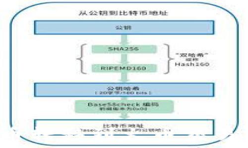   
如何将TP钱包的数字货币转移到火币交易所？一步步教你轻松操作