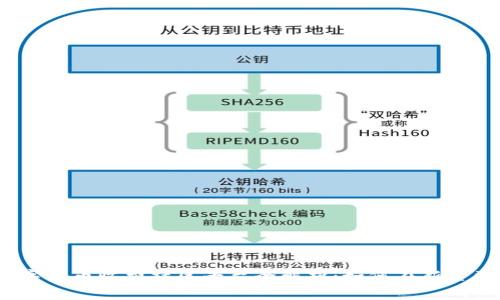2023年度虚拟数字货币收费社区平台全解析：如何在新金融环境中发掘商机