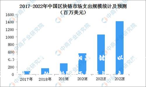 在继续之前，我们需要先设定一个的和相关关键词。以下是一个合适的格式：

TP钱包为何缺少火币生态链的支持？全面解析与用户解答