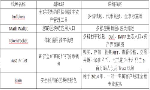 2023年底数字货币新趋势：未来的金融世界如何被改写