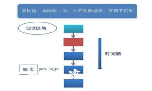 如何安全获取以太坊钱包密钥：你的数字资产保护指南