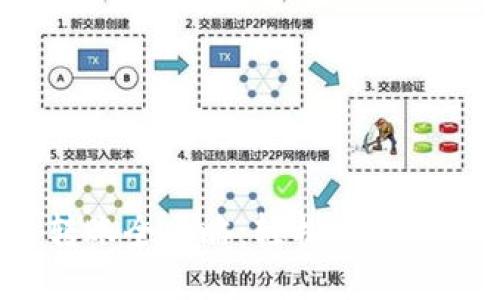 数字货币转账全攻略：轻松送币、收币无烦恼