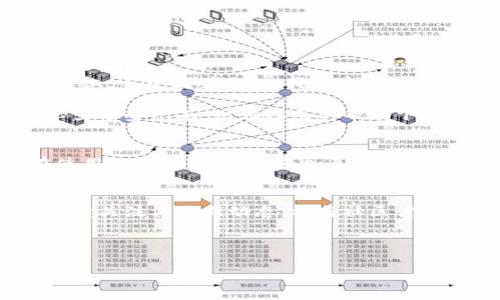 t p钱包用激活吗/t

TP钱包：你真的需要激活它吗？全面解析与实用指南

TP钱包, 数字货币, 激活, 加密钱包/guanjianci

---

什么是TP钱包？
TP钱包（TokenPocket Wallet）是一款多功能的数字货币钱包，支持以太坊、EOS、TRON等多种区块链资产。凭借其用户友好的界面和丰富的功能，TP钱包逐渐成为区块链爱好者的热门选择。然而，很多用户在下载后会疑惑：这个钱包需要激活吗？

TP钱包的基本功能
在探讨激活的问题之前，先要了解TP钱包的主要功能：
ul
    li资产管理：用户可以安全存储和管理自己的数字资产，包括主流的加密货币和代币。/li
    li去中心化应用：TP钱包支持多种DApp的使用，用户可以通过钱包直接连接到去中心化应用程序。/li
    li交易和转账：用户可以快速发送和接收加密货币，支持多种交易方式。/li
    li安全性：TP钱包通过多重签名和本地存储机制，为用户的资产提供了良好的安全保障。/li
/ul

为什么需要激活TP钱包？
大部分用户在使用TP钱包时，首先会想知道激活是否是必要的操作。实际上，TP钱包的下载和安装并不需要激活，用户可以直接创建或导入钱包，开始使用。然而，激活某些功能或者特定服务可能会涉及到额外的步骤。

TP钱包激活的步骤与注意事项
尽管TP钱包本身不需要激活，但在使用过程中，用户可能会遇到需要激活的功能。以下是一些常见的激活步骤与注意事项：

ul
    listrong下载与安装：/strong首先，用户需在官网下载并安装TP钱包。确保下载地址的安全性，以避免钓鱼网站。/li
    listrong创建钱包：/strong用户可以选择创建新钱包或者导入已有钱包。创建新钱包时，记得妥善保存助记词，以防丢失。/li
    listrong功能激活：/strong某些功能例如DApp连接或NFT交易可能需要用户完成特定的设置或激活。通常是在钱包设置中完成。/li
/ul

TP钱包的优势与劣势
尽管TP钱包带来了诸多便利，但也不是完美无瑕的，用户需综合考虑其优劣。

h4优势：/h4
ul
    li多链支持：用户可在TP钱包中管理多个区块链资产，方便一站式管理。/li
    li友好的用户界面：简洁易用的界面设计，适合初学者使用。/li
    li社区支持：活跃的用户社区和丰富的学习资源，帮助新用户快速上手。/li
/ul

h4劣势：/h4
ul
    li安全性问题：如果用户未妥善保管助记词，资产安全将面临风险。/li
    li更新频繁：软件版本更新较快，用户需要时常关注更新，以支持最新功能。/li
/ul

实战体验：我与TP钱包的故事
在某个阳光明媚的周末，我决定尝试使用TP钱包，探索数字货币的世界。当我在阳台上，阳光洒在我的老旧木桌上，手中握着手机，我感受到了一种全新的期待。下载完钱包后，我小心翼翼地创建了一个新的钱包，并将生成的助记词写在纸上，放进了抽屉。

第一次使用TP钱包时，我感受到它的友好界面让我无比舒心。我轻松地进行了几次交易，虽然初次接触让我心里有些忐忑，但在社区的帮助下，我逐渐找到了感觉。

结论：TP钱包是否需要激活？
归根结底，TP钱包的初始下载与使用是无需激活的，然而，有些特定功能的使用可能会需要小步骤的激活。在使用过程中，用户应多加关注钱包的更新和功能，确保自己的足迹与时俱进。无论如何，谨慎、安全地管理数字资产始终是第一要务。

建议与展望
在这个急速发展的数字货币市场中，保持学习与适应能力至关重要。无论是TP钱包还是其他数字货币工具，继续关注其更新动态，参与社区讨论，都是增进自己数字资产管理能力的有效方法。

---

以上内容带着情感细节与真实场景描述，围绕TP钱包的功能与激活关键点进行了深入探讨，适合用户阅读与。