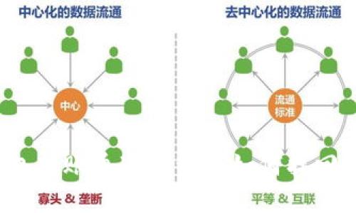 TP钱包转账通道错误后如何找回资金？