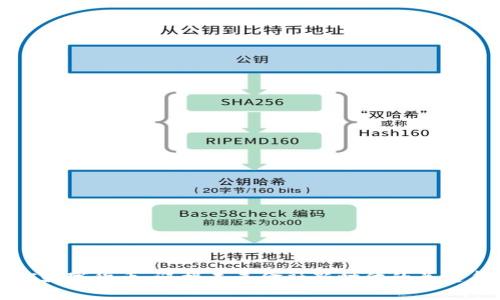 UMC数字货币：迎接未来金融新时代的关键角色