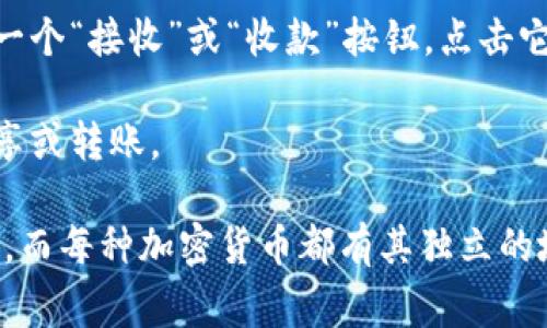 TP钱包的ID通常是指您在TP钱包中创建或管理的各类加密货币资产的地址。以下是找到TP钱包ID的一些步骤：

1. **打开TP钱包**：首先，确保您已经下载并安装了TP钱包应用，并用您的账号登录。

2. **进入钱包界面**：在主界面，您将看到管理的所有资产。

3. **选择币种**：点击您想要查看地址的具体加密货币。例如，比特币、以太坊等。

4. **查找地址**：在您选择的币种页面，通常会看到一个“接收”或“收款”按钮，点击它。钱包地址会显示在屏幕上，这就是您的TP钱包的ID。

5. **复制地址**：您可以选择复制该地址，以便于分享或转账。

请注意，TP钱包的“ID”一般情况下是指您的钱包地址，而每种加密货币都有其独立的地址。如果您有进一步的具体问题，欢迎提出！