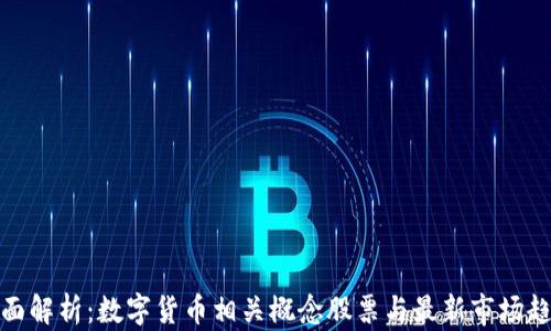 
全面解析：数字货币相关概念股票与最新市场趋势