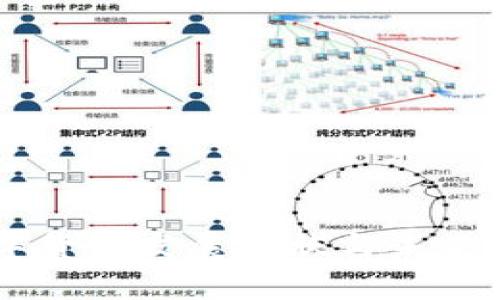 西藏数字货币发展现状与未来趋势分析