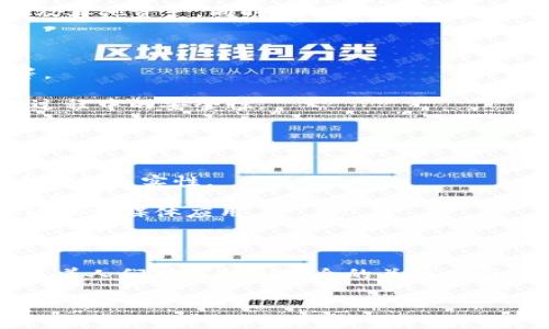 在数字货币和区块链的领域中，“身份钱包”通常指的是一种以用户身份为中心的数字钱包，旨在帮助用户管理和保护自己的数字身份和相关的资产。t p钱包可能是在这方面展开的一个具体应用或项目。下面是关于身份钱包的一些基本概念和解释。

### 身份钱包的定义

身份钱包是一种集成了数字身份认证、资产管理和交易的工具。它允许用户安全地存储个人信息、数字货币及其他资产，同时也能进行身份验证。用户可以使用身份钱包来访问不同的区块链服务和应用，确保自己的数据隐私和安全。

### 身份钱包的功能

1. **身份管理**：身份钱包支持用户创建和管理数字身份信息，包括个人资料、社交身份及社交网络信息等。
2. **资产管理**：用户可以在身份钱包中管理各种数字资产，比如加密货币、代币，以及其他数字商品。
3. **安全性**：身份钱包通常采用先进的加密技术来保护用户的身份信息和资产，确保数据在传输和存储过程中的安全性。
4. **去中心化**：身份钱包强调去中心化的概念，让用户掌控自己的数据，不再依赖于第三方服务商。

### 身份钱包的应用场景

1. **数字身份认证**：在进行金融交易或访问数字服务时，身份钱包可以用作身份的验证工具，确保用户身份的真实性。
2. **线上投票**：某些区块链项目已经与身份钱包整合，以实现透明和可信的在线投票，确保选民身份的唯一性。
3. **分布式社交网络**：通过身份钱包，用户可以在去中心化的社交平台上自由沟通，例如，保护个人隐私的社交媒体应用。

### 潜在的影响与未来发展

身份钱包的出现不仅提升了用户对自己身份信息的控制力，也为数字经济的发展带来了新的机遇和挑战。随着人们对隐私和安全的关注度持续上升，身份钱包可能会成为未来数字生活中不可或缺的一部分。

如果需要深入了解具体的t p钱包和其相关功能，建议参考它们的官方网站或相关文档以获取最新信息。