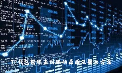 TP钱包转账未到账的原因及解决方法