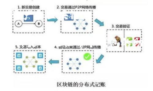 TP钱包（TokenPocket）是一款广受欢迎的数字货币钱包应用，用户可以在其中管理不同的数字资产和区块链应用。关于您提到的最多可以创建多少个钱包，TP钱包并没有明确的限制，用户可以根据需要创建多个钱包。

不过，从实用的角度来看，虽然TP钱包允许创建多个钱包，但建议在创建新钱包时要谨慎管理，尤其是要记住每个钱包的助记词和私钥，以避免丢失资产。

如需进一步了解TP钱包的使用方法或对多个钱包的管理建议，请告知！