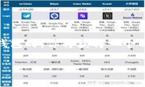 imToken 是一个支持多种区块链资产的数字钱包，最初主要是为了以太坊（Ethereum）及其基于 ERC20 标准的代币而开发的。所以，当你在 imToken 钱包中创建以太坊钱包时，你将获得一个以太坊钱包地址。此外，imToken 还支持其他区块链网络，如比特币（Bitcoin）、波场（Tron）等。因此，imToken 既可以生成以太坊钱包地址，也可以生成其他区块链的钱包地址。

如果你需要更具体的操作或使用 imToken 的建议，请让我知道！