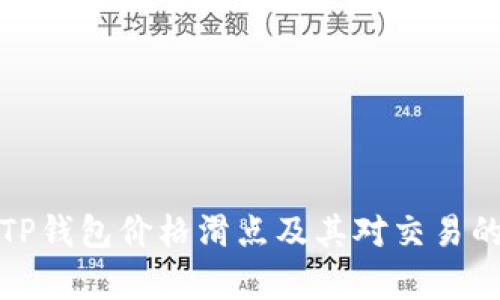 解析TP钱包价格滑点及其对交易的影响