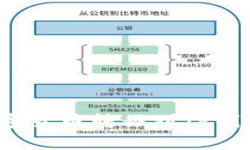 如何将火币钱包中的数字货币转移到TP钱包？简单步骤与注意事项
