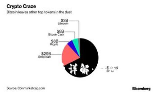 以太坊钱包换币的手续费详解：如何有效降低交易成本？
