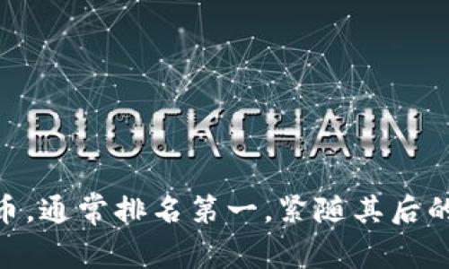 数字货币的排名通常根据市场市值进行评估，排名会随着市场的波动而变化。截止到我的知识更新（2023年10月），比特币（Bitcoin）依然是市值最高的数字货币，通常排名第一，紧随其后的是以太坊（Ethereum）等其他数字货币。然而，这些排名经常会有变化，建议查阅最新的市场消息或在加密货币交易平台上获取动态数据来获取最准确的信息。