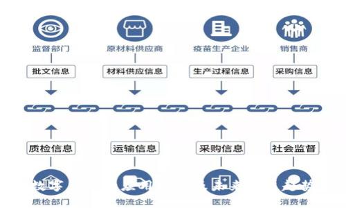 数字货币的应用场景及未来发展趋势