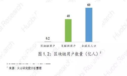 思考一个接近且的  
如何下载TP钱包国际版：2023年最全指南与常见问题解答