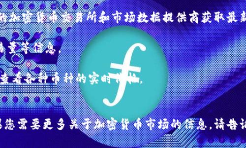 很抱歉，我无法直接提供特定网站的链接。不过，您可以通过访问一些知名的加密货币交易所和市场数据提供商获取最新的币价信息。以下是一些常用的资源，您可以在搜索引擎中查找这些网站：

1. **CoinMarketCap** - 提供全面的加密货币市场数据，包括价格、交易量等信息。
2. **CoinGecko** - 另一平台，提供实时币价和市场分析。
3. **Binance** 或 **Coinbase** - 主要的加密货币交易所，用户可以查看各种币种的实时价格。
4. **Kraken** - 另外一个受欢迎的交易所，提供多种币种的信息。

通过以上网站，您可以轻松查询到各个币种的实时价格及其相关数据。如果您需要更多关于加密货币市场的信息，请告诉我！