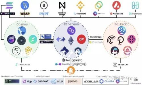 TP钱包（TokenPocket）是一款多链数字钱包应用，允许用户安全地管理和转移各种数字资产。当用户提到“POOV币”时，通常指的是与TP钱包关联的一种特定数字货币，可能是在某个特定区块链上发行的代币。

什么是TP钱包？
TP钱包是一款热门的移动端钱包，支持以太坊、比特币、EOS等多种区块链资产的管理。它的用户界面简单友好，方便用户轻松进行数字货币的收发、交易和存储。此外，TP钱包还兼容多个去中心化应用（DApp），为用户提供了一个全面的数字资产管理平台。

POOV币的特点
POOV币在TP钱包中扮演着重要角色，可能是一个新兴的、有潜力的项目。通常，这种币种可能会具备以下几种特点：
ul
    li去中心化交易：POOV币可能为了支持去中心化交易而存在，提升交易的安全性和隐私性。/li
    li社区驱动：很多新兴代币都有强大的社区支持，推动项目的进一步发展。/li
    li应用场景广泛：POOV币可能不仅限于交易，还可以用于某些特定的应用中，如游戏、DeFi等。/li
/ul

POOV币的使用方式
用户可以通过TP钱包来收发POOV币，具体的使用方式包括：
ul
    li存储：用户可以在TP钱包中安全地存储POOV币，确保资产的安全。/li
    li交易：用户可以方便地在钱包中进行POOV币的买卖和转账。/li
    li参与项目：部分POOV币可能会提供参与特定项目的机会，比如质押、投票等。/li
/ul

如何在TP钱包中获取POOV币？
获取POOV币的方式有多种，常见的有：
ul
    li购买：用户可以通过交易所或直接从其他用户手中购买POOV币。/li
    li挖矿：部分用户可能会通过挖矿的方式获取POOV币，这需要较高的技术门槛和资源投入。/li
    li赠送：有时项目方会通过空投的方式，将POOV币直接赠送给早期用户，鼓励他们参与。/li
/ul

总结
TP钱包为数字资产管理提供了便利，而POOV币作为一种新的数字货币，具有潜力和应用前景。尽管数字货币市场波动性大，用户仍然应谨慎投资，深入了解相关项目及其特点。

总而言之，TP钱包和POOV币的结合，为用户提供了新的投资机会和资产管理方式。在参与数字货币的路上，了解和掌握更多信息将是成功的关键。